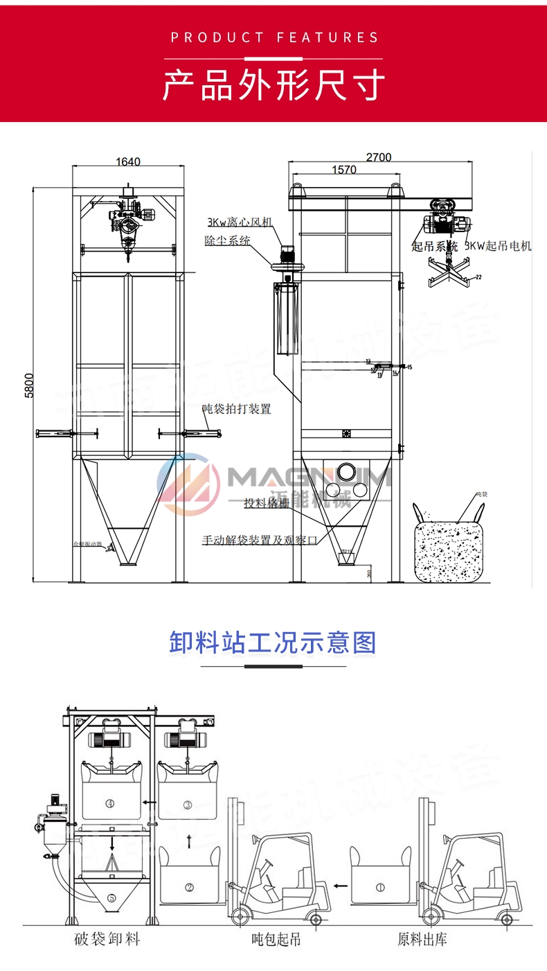 鋰電原料噸袋拆包機(jī)