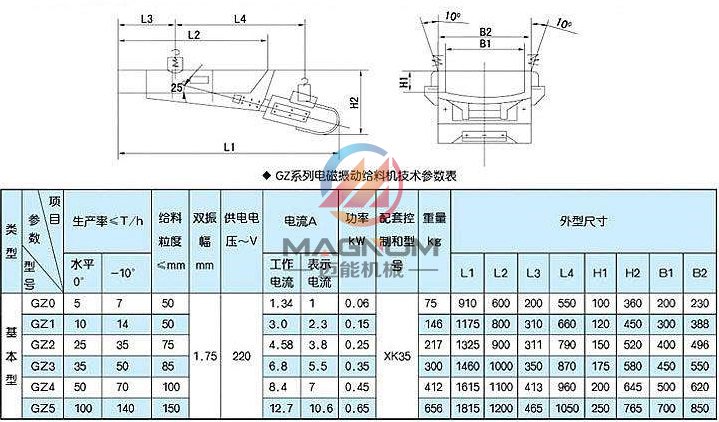 電磁振動(dòng)給料機(jī)尺寸及結(jié)構(gòu)